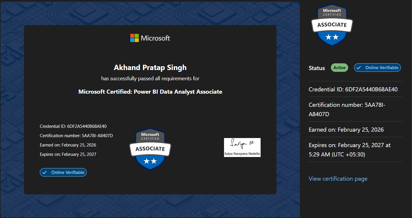 PL-300: Microsoft Power BI Data Analyst Certificate